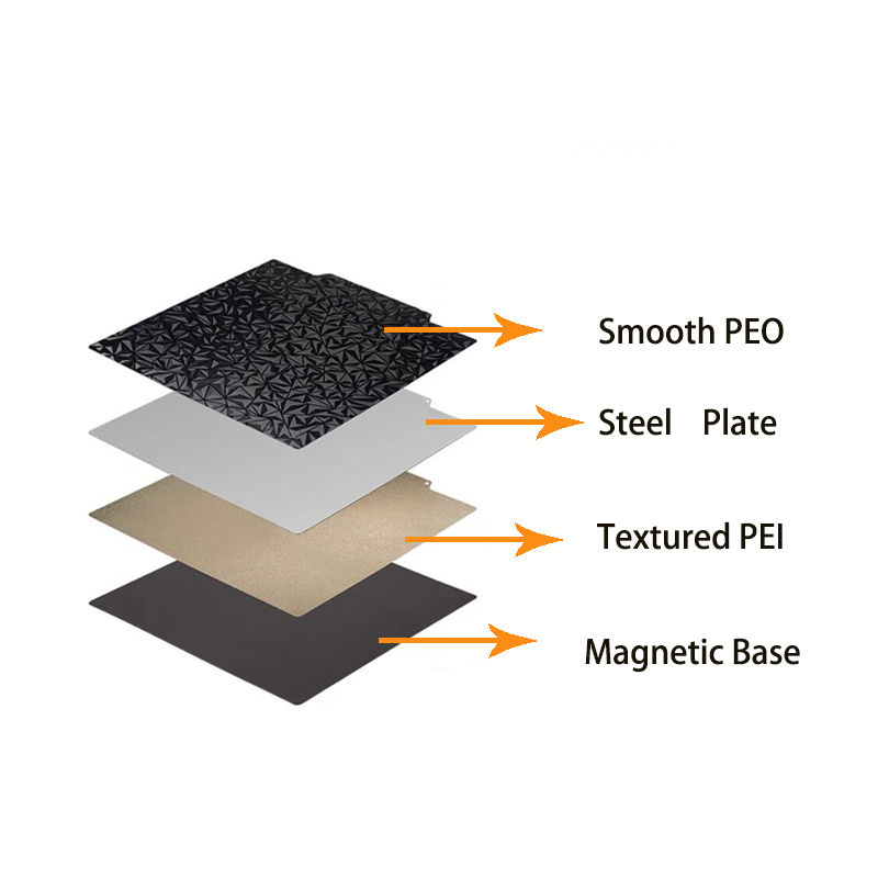 Textured PEI Sheet 400x400mm D - Cnc 3018 Pro Max Metal recension och pris